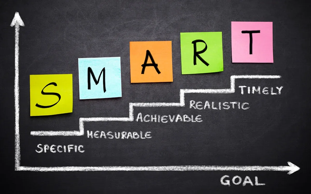 Goal Alignment: Connecting Individual Goals with Team Objectives ...